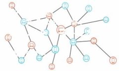 tokenim未确认是指在使用区