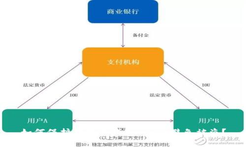 如何保护你的冷钱包USDT,避免被盗?