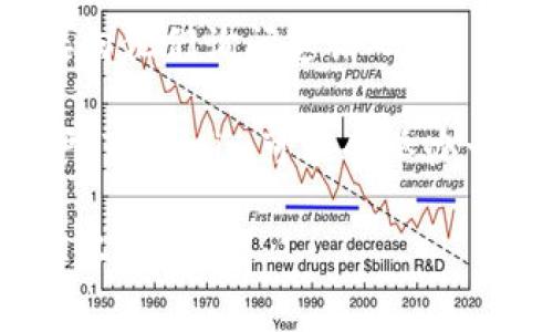 关于Tokenim的邀请码获取方式，通常可以通过以下几种途径：

1. **官方网站**：访问Tokenim的官方网站，很多项目会在官网上提供邀请码的获取方式或者注册页面，有时候需要先注册才能获取邀请码。

2. **社交媒体**：关注Tokenim在 Twitter、Telegram、Discord 等社交媒体上的官方账号。项目方常常会通过社交媒体发布邀请码或者相关活动的信息。

3. **社区论坛和讨论组**：参与与Tokenim相关的社区讨论，例如Reddit、Bitcointalk等，许多用户在这些平台上交流信息，有时会分享邀请码。

4. **好友推荐**：如果你有已经在使用Tokenim的朋友，可以直接向他们询问邀请码。

5. **推广活动**：关注官方的推广和活动，有时为了吸引更多用户，Tokenim可能会举办一些活动，提供邀请码作为奖励。

请务必注意，避免使用来历不明的的邀请码，确保从官方渠道获取以防被骗。