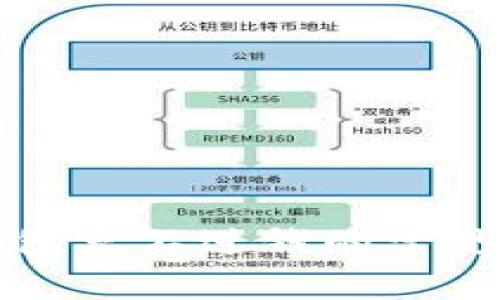 解决数字货币钱包充不进钱的常见问题和解决方案