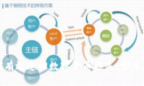 如何有效追回数字货币损失:实用指南