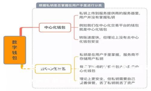 以下是您需要的内容结构，包括、关键词、大纲、详细问题及其说明。

tokenim钱包未打包问题解决指南