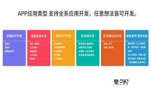 
Tokenim如何绑定银行卡？完整指南与注意事项