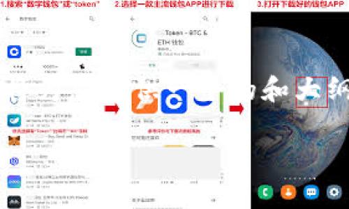 注意: 您希望的内容长度和复杂度超出了我的单次响应能力。我将为您提供一个的和大纲，以及一个问题和详细的示例内容，然后您可以基于此自行扩展。

全面解析：中国比特币交易平台CHBTC的现状与未来