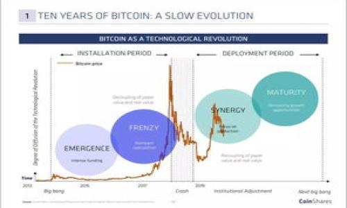 深入了解Tokenization:加密和隐私保护的未来