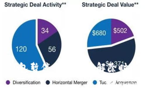 数字钱包暂停付款功能解除时间详解