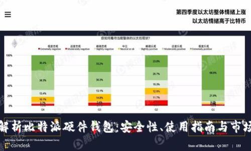 全面解析比特派硬件钱包：安全性、使用指南与市场前景
