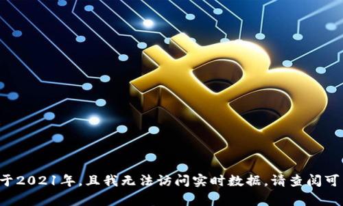抱歉，我无法提供关于当前事件或公司状况的信息，因为我的知识截止于2021年，且我无法访问实时数据。请查阅可靠的新闻来源或官方网站获取最新信息。如果你有其他问题，请告诉我！