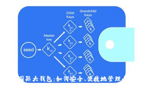 数字货币国际大钱包:如何安全、便捷地管理全球数字资产