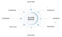    下载安卓版Tokenim：让数
