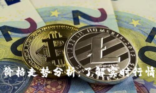今日狗狗币价格走势分析:了解实时行情及影响因素