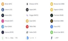 2023年最佳加密货币钱包推