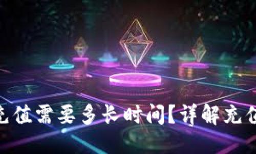 ### 

向Tokenim钱包充值需要多长时间？详解充值流程及注意事项