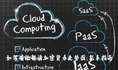 如何有效解读加密货币走势图：新手指南