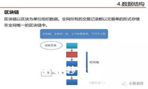 如何将Tokenim的币安全转移至钱包？详细指南与注意事项