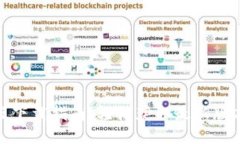 Tokenall最新版下载指南：轻