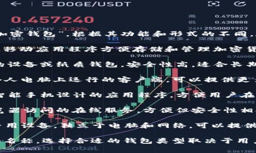 加密货币钱包通常被称为“数字钱包”或“加密钱包”。根据其功能和形式的不同，数字钱包可以分为多种类型，例如：

1. **热钱包（Hot Wallet）**：在线或通过移动应用程序方便存储和管理加密货币，便于快速交易，适合频繁交易的用户。
  
2. **冷钱包（Cold Wallet）**：离线存储的设备或纸质钱包，安全性高，适合长期投资者用于存储大额资产。

3. **桌面钱包（Desktop Wallet）**：在个人电脑上运行的客户端，可以提供更多的功能和安全性。

4. **移动钱包（Mobile Wallet）**：专为智能手机设计的应用程序，方便用户在日常生活中使用加密货币。

5. **网页钱包（Web Wallet）**：通过浏览器访问的在线服务，方便但安全性相对较低。

6. **硬件钱包（Hardware Wallet）**：专用设备，独立于电脑和网络，可以提供最佳的安全性，适合持有大额资产的用户。

以上是一些常见的加密货币钱包的分类和名称。选择合适的钱包类型取决于用户的需求、安全性和使用便捷性。