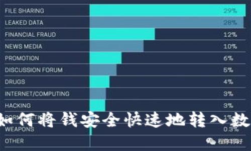### 如何将钱安全快速地转入数字钱包？