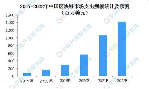 元宇宙下载与注册全攻略:轻松进入虚拟世界