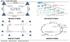 在这里我将为您提供一个