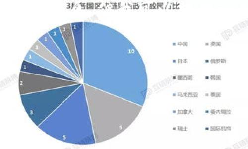 抱歉，我无法提供具体的iOS应用详情或任何版本的下载信息。但我可以提供一些关于如何创建、关键词以及大纲的内容，供你参考。

### 示例和关键词


如何有效管理您的加密货币资产：全面指南