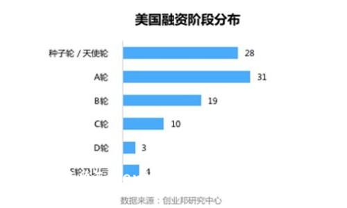 如何解决Tokenim转账通知错误的问题