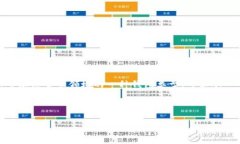 Tokenim并不是一个通用的名