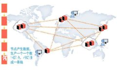 如何解决在交易所提币到
