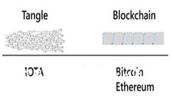在Tokenim平台上打开网址的