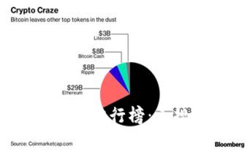 2023年虚拟币交易所排行榜：正规交易所的选择指南