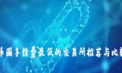 币圈手续费最低的交易所