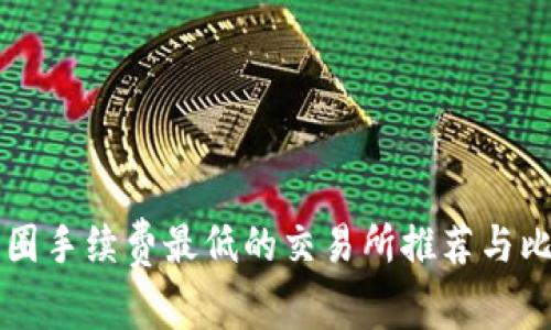 币圈手续费最低的交易所推荐与比较