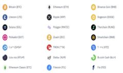 如何选择适合的区块链钱