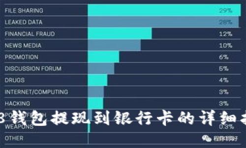 988钱包提现到银行卡的详细指南