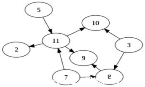 如何找回Tokenim支付密码:完整指南