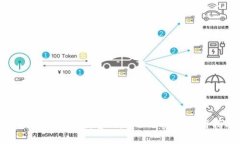 区块链平台下载官网：全