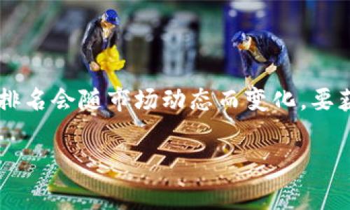 截至我的知识截止日期（2023年10月），狗狗币（Dogecoin）的市值通常在加密货币排行榜中比较靠前，但具体排名会随市场动态而变化。要获取最新的市值排名信息，建议访问实时更新的加密货币市场网站，如CoinMarketCap或CoinGecko，进行查看。

如果你有其他问题，欢迎继续咨询！