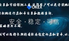 透明化投资：2023年值得信