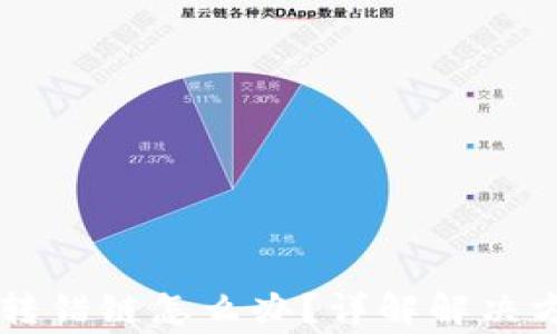 
区块链TP钱包转错链怎么办？详解解决方法与注意事项