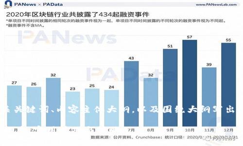 好的，下面是一个且的、相关关键词、内容主体大纲，以及围绕大纲写出的问题和详细介绍的示例。

如何通过提升网站流量和排名：实用技巧与策略