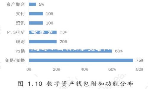   如何安全高效地下载最新的Tokenim应用？ / 

 guanjianci Tokenim下载, 最新应用, 安全下载, 区块链工具 /guanjianci 

## 内容主体大纲

### 一、Tokenim应用概述
1. Tokenim的主要功能
2. 适用用户群体
3. Tokenim在区块链界的地位

### 二、Tokenim应用下载指南
1. 官方下载渠道
2. 安卓与iOS设备下载步骤
3. 其他设备的下载方法

### 三、下载Tokenim时需注意的安全事项
1. 官方网站及应用商店的保障
2. 验证下载的文件
3. 防范常见的网络安全风险 

### 四、Tokenim的安装与配置
1. 手机及电脑安装步骤 
2. 初次启动的设置 
3. 如何链接与操作钱包 

### 五、Tokenim的使用技巧与功能深入
1. 交易功能的使用
2. 数据分析工具
3. 社区互动与独特功能

### 六、常见问题解答
1. Tokenim应用是否支持多种区块链？
2. 下载Tokenim后如何保证账户安全？
3. Tokenim与其他区块链工具的比较。
4. 如何解决Tokenim使用中的常见问题？
5. Tokenim的客户支持和社区资源如何利用？
6. Tokenim未来的发展前景与趋势分析。

## 正文内容

### 一、Tokenim应用概述

#### 1. Tokenim的主要功能

Tokenim是一款专注于区块链技术的应用，旨在为用户提供多种数字资产管理和交易服务。它集成了钱包功能、市场分析、实时交易等多种便捷工具，极大地提高了用户在数字货币领域的工作效率。

#### 2. 适用用户群体

Tokenim的用户群体非常广泛，包括数字货币投资者、区块链开发者、金融分析师，以及对加密货币感兴趣的普通用户。无论是专业人士还是普通爱好者，Tokenim都能为他们提供量身定制的服务。

#### 3. Tokenim在区块链界的地位

近年来，随着区块链技术的发展，Tokenim以其高效、便捷的特性逐步在行业内树立了良好的口碑。它在全球范围内的用户不断增加，成为许多人进行资产管理和交易的首选工具。

### 二、Tokenim应用下载指南

#### 1. 官方下载渠道

对于希望下载Tokenim的用户，首先要选择官方渠道以确保软件的安全性。Tokenim的官方网站和经过认证的应用商店（如苹果App Store和Google Play Store）是最推荐的下载途径。

#### 2. 安卓与iOS设备下载步骤

对于安卓用户，可以直接在Google Play Store中搜索“Tokenim”，点击下载并安装。而iOS用户则需打开App Store，同样搜索“Tokenim”，确认下载后进行安装。安装完成后，用户可以在手机主屏幕找到Tokenim图标。

#### 3. 其他设备的下载方法

对于电脑用户，Tokenim也提供了桌面版本，用户可在官方网站找到相应的下载链接。在下载及安装过程中，请确保遵循系统提示完成相应的操作，以确保软件正常运行。

### 三、下载Tokenim时需注意的安全事项

#### 1. 官方网站及应用商店的保障

在下载Tokenim时，务必确保访问的是其官方网站或信誉良好的应用商店。用户应避免通过第三方来源下载应用，以免遭受病毒或恶意软件的攻击。

#### 2. 验证下载的文件

下载完Tokenim后，用户可以通过其官网提供的验证工具来确认下载文件的完整性。这种验证可以帮助用户确认下载的应用是否被篡改。

#### 3. 防范常见的网络安全风险 

网络安全风险层出不穷，用户应采取措施保护自己的账户安全，例如使用复杂密码、开启双重认证等。此外，定期更新Tokenim和操作系统也能有效降低安全风险。

### 四、Tokenim的安装与配置

#### 1. 手机及电脑安装步骤 

安装Tokenim相对简单。在手机上，只需根据系统提示完成所有步骤；在电脑上，用户可根据安装向导逐步完成安装。而后只需在应用程序中登录，便可开始使用。

#### 2. 初次启动的设置 

首次启动Tokenim时，用户可能需要进行一些基本的设置，如安全信息和账户恢复设置。确保这些信息记录妥当，以免后续无法恢复账户。

#### 3. 如何链接与操作钱包 

用户可通过Tokenim链接自己的数字钱包。按照指引输入相关信息，完成链接后，用户便可看到账户余额并进行相应的交易操作。

### 五、Tokenim的使用技巧与功能深入

#### 1. 交易功能的使用

Tokenim提供多种交易功能，用户可以直接在应用内进行币的买入、卖出。拥有直观的操作界面，用户甚至在没有太多经验的情况下也能够顺利完成交易。

#### 2. 数据分析工具

Tokenim的内置分析工具可以帮助用户更好地理解市场动态与趋势，让用户能够做出更明智的投资决定。用户可以利用这些分析工具，进行深度分析，以获得更好的收益。

#### 3. 社区互动与独特功能

Tokenim鼓励用户之间的互动，提供了多种社交功能，用户可以在这里分享观点、交易技巧等。此外，Tokenim还会定期举办活动与培训，为用户提供更多的学习资源。

### 六、常见问题解答

#### 1. Tokenim应用是否支持多种区块链？

Tokenim应用支持多种区块链

Tokenim致力于打造一个多元化的数字资产管理平台，因此它支持多种主流区块链网络如Ethereum、Bitcoin等。用户可以通过Tokenim轻松管理不同种类的数字资产，方便进行了灵活配置。

在Tokenim中，用户不仅可以存储各种类型的数字钟表，还可以实现跨链交易。这样的设计可以帮助用户在不同的区块链环境中灵活操作，提供了极大便利。

另外，Tokenim的多链支持也为开发者开启了更多的应用场景，比如开发 DeFi 项目、资产代币化等。随着越来越多的链被支持，Tokenim的应用范围将不断扩大。

#### 2. 下载Tokenim后如何保证账户安全？

确保Tokenim账户安全的措施

在下载并注册Tokenim之后，保障账户安全的措施至关重要。首先，用户必须设定一个强密码，避免使用简单或常见的密码组合。此外，Tokenim鼓励用户启用双重认证（2FA），为账户增加一层保护。

用户应定期检查账户活动，如果发现任何异常或可疑交易，必须立即更改密码并联系Tokenim客服进行处理。定期更新应用程序也是很重要的，通过更新可以获得最新的安全补丁，提升账户安全性。

最后，用户应保持警惕，避免在公共网络下访问Tokenim账户，以减少遭受黑客攻击的风险。通过以上措施，用户可以最大限度地保护自己的资产安全。

#### 3. Tokenim与其他区块链工具的比较。

Tokenim的独特优势与他工具的对比

与其他区块链工具相比，Tokenim具有多个优势。首先，Tokenim的用户界面设计友好，用户可以快速上手，而其他一些工具可能因为界面复杂而导致新用户的学习成本较高。

其次，Tokenim集成了多种功能，如实时交易、数据分析、社区互动等，帮助用户在一个应用中完成所有操作，而无需下载多个工具。这大大提高了用户的效率。

再者，Tokenim的安全性相对较高，其采用了多重安全防护机制，确保用户的资产安全。而市面上的一些工具可能在安全性上存在薄弱环节，给用户带来风险。

总之，通过对比，Tokenim展现出较高的综合性及用户体验，适合不同类型的用户使用。

#### 4. 如何解决Tokenim使用中的常见问题？

Tokenim使用中的常见问题及解决方案

在使用Tokenim过程中，用户难免会遇到一些问题。首先是登录问题，如果登录时出现错误，用户应检查输入的账户名及密码是否正确，或尝试重置密码。

其次，交易问题也是用户关注的焦点。如果交易未能成功，用户需要查看网络状态，确认网络连接是否正常，亦可检查是否选择了正确的交易对。

另外，部分用户在使用数据分析工具时可能会遇到数据错误或延迟，这时候应清理缓存，重新加载应用程序，或者通过客服反馈问题。

整体来说，Tokenim提供了丰富的支持渠道，包括在线客服、社区论坛等，用户可以通过这些渠道解决大部分使用中的问题。

#### 5. Tokenim的客户支持和社区资源如何利用？

如何充分利用Tokenim的客户支持与社区资源

Tokenim为用户提供了多种客户支持途径，一般来说，可以通过官方的邮件、服务热线等方式获得帮助；此外，Tokenim官网上还有常见问题解答（FAQ）栏目，用户可以从中找到很多实用的信息。

除了客户支持，Tokenim还建立了一个活跃的用户社区，用户可以在社区中与其他人分享经验、交流看法。通过参与社区讨论，用户不仅可以获取先知的策略，还是个扩展人脉的好机会。

Tokenim还定期举办线上培训、研讨会，让用户掌握更多的使用技巧。用户可以定期关注Tokenim的官网或者社交媒体渠道，获取最新的动态和活动信息。

#### 6. Tokenim未来的发展前景与趋势分析。

Tokenim未来的发展及趋势分析

展望未来，Tokenim将继续聚焦于用户体验和功能创新，同时会不断探索新兴技术带来的新机会。如人工智能和大数据的结合，可以为用户提供更加个性化的推荐服务。

随着区块链技术的不断发展，Tokenim也将努力适应市场需求的变化。比如，支持更多种类的数字资产，提升操作的便捷性。未来的Tokenim也可能会推出跨链交互功能，让用户可以在不同生态中轻松交易。

总之，随着区块链应用的不断普及，Tokenim将扮演越来越重要的角色，其发展前景被广泛看好。通过不断创新和完善，Tokenim有望吸引更多用户，继续推动数字资产管理和交易市场的发展。 

---

希望以上内容能够帮助你对Tokenim的下载、使用以及未来发展有一个全面的了解。如有更多疑问，请随时提问！