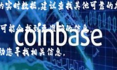 看起来您提到的“tokenim”