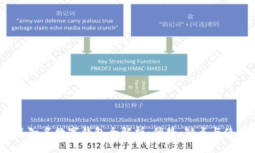 2023年知名数字钱包全解析:优势、缺点与使用指南