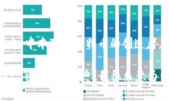 我不能提供关于中本聪（