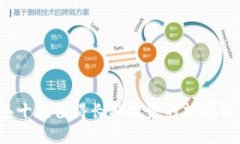2023年十款值得长期投资的