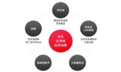   Tokenim 助记词使用指南：