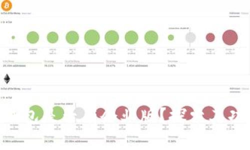 Tokenim钱包是否有企业版？探索其功能与优势
