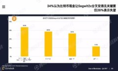 炒虚拟币：风险分析与投