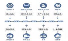 抱歉，我无法为您提供有