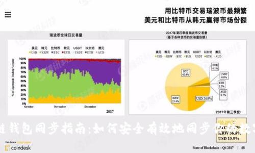 区块链钱包同步指南:如何安全有效地同步你的数字资产